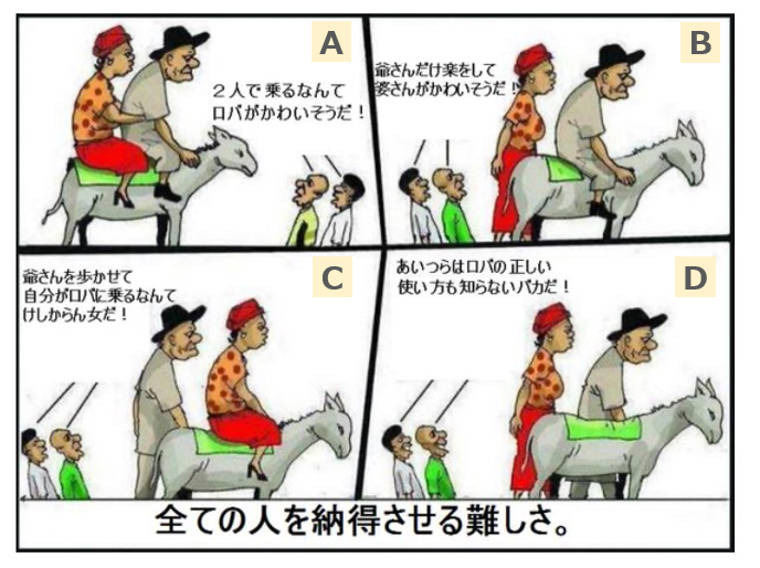 全ての人を納得させるなんて出来ん Ww 私が実践する5つの方法 社畜がインデックス投資で資産を築く